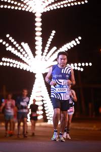 BIB: 
                            <button type="button" onclick="openModal(24210775)" class="btn btn-primary btn-sm float-right btn-popup" data-toggle="modal" data-target=".modal-high-quality">
                        <i class="fas fa-shopping-cart"></i> Add to Cart
                    </button>
                                            <button type="button" onclick="isThisMe(24210775, true)" class="btn btn-success btn-sm float-right btn-popup btn-isme hidden" data-toggle="tooltip" data-placement="bottom" title="นี่คือรูปของคุณใช่ไหม คลิกที่นี่เพื่อเอาเข้าอัลบั้ม">
                        <i class="fas fa-plus"></i> Add to album
                    </button>
                    <button type="button" onclick="isThisMe(24210775, false)" class="btn btn-warning btn-sm float-right btn-popup btn-isnotme hidden">
                        <i class="fas fa-ban"></i> Remove from album
                    </button>